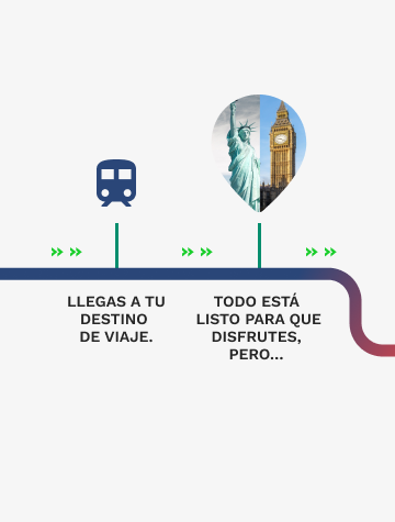 icono-primeros-pasos-para-usar-assist-card