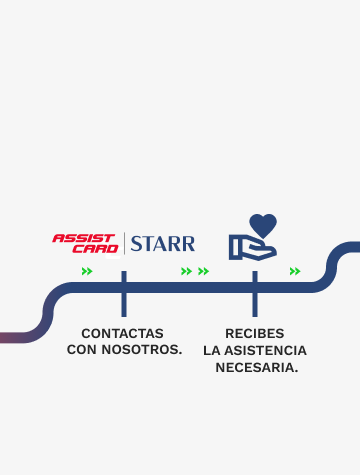 icono-nuestros-canales-de-comunicacion