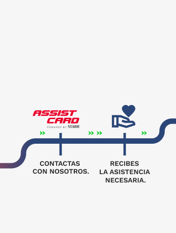 icono-nuestros-canales-de-comunicacion